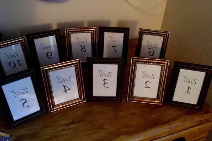 What DIY's are you doing this weekend?
