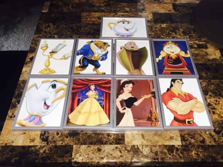 Table Numbers