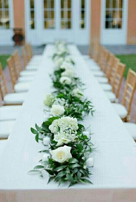 What are your wedding colors??