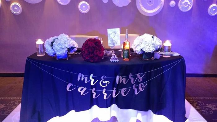 Sweetheart Table