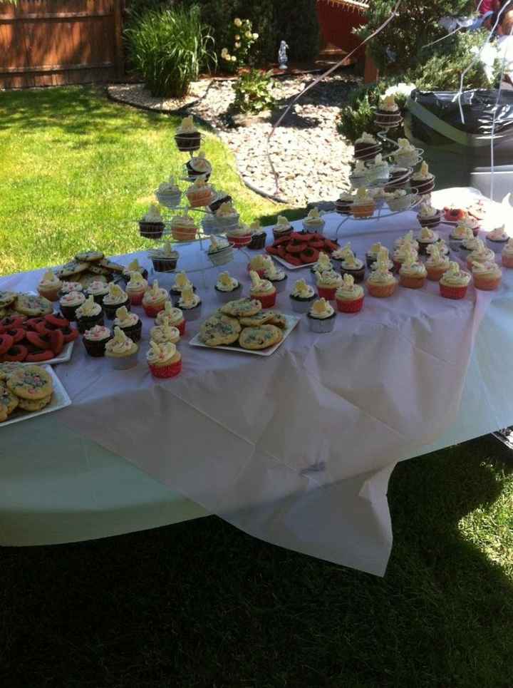 Bridal Shower *Pic Heavy*