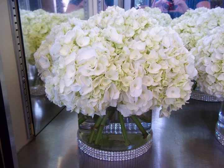 What’s Your Centrepiece Inspiration?