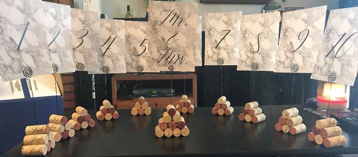 Table Numbers