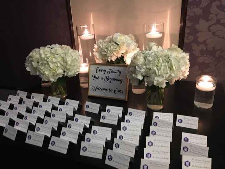 Name Cards
