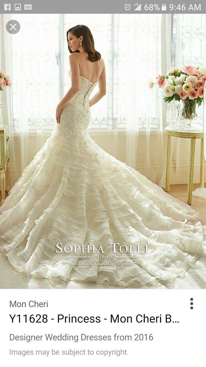 Who's your Dress Designer? (Just for fun!)