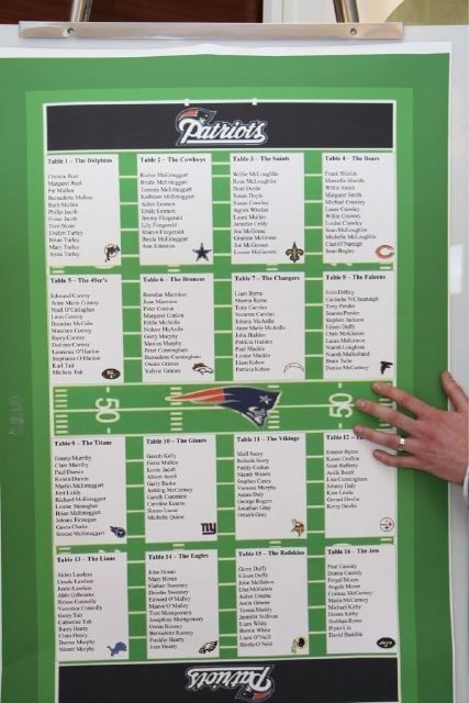 Seating chart inspiration!