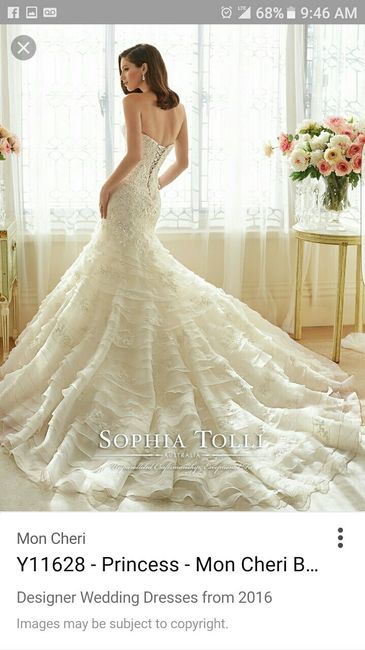 Who's your Dress Designer? (Just for fun!)