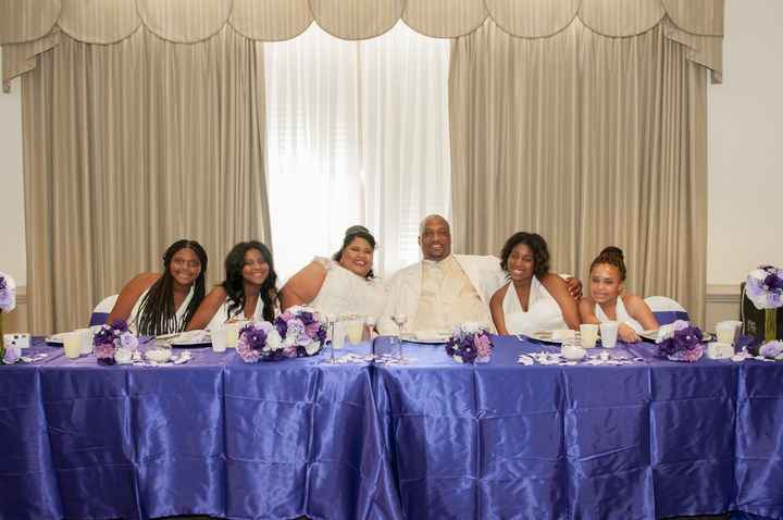 sweetheart table or no