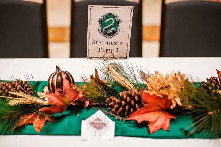 slytherin table