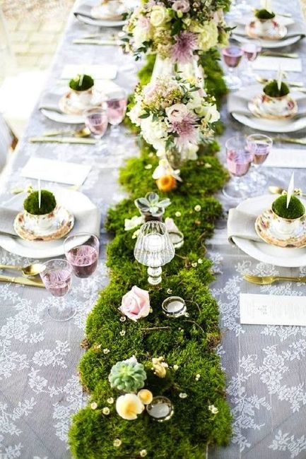Alice in Wonderland vintage tea party theme