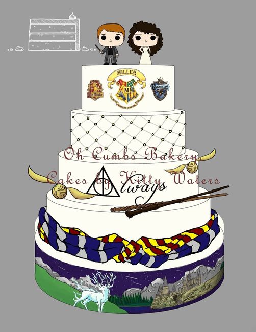 Cake Inspiration