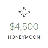 $4,500 honeymoon budget