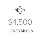 $4,500 honeymoon budget