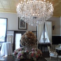 HELP LADIES! I need a Rustic Venue in California!!