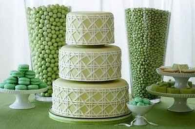 St. Patricks Day Wedding Ideas!!!!