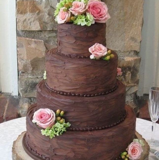 Let's see those Cakes/Cupcakes!