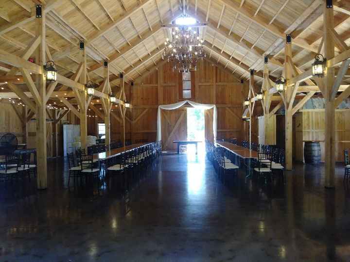 Cant Decide Theme or Colors!!! - 4