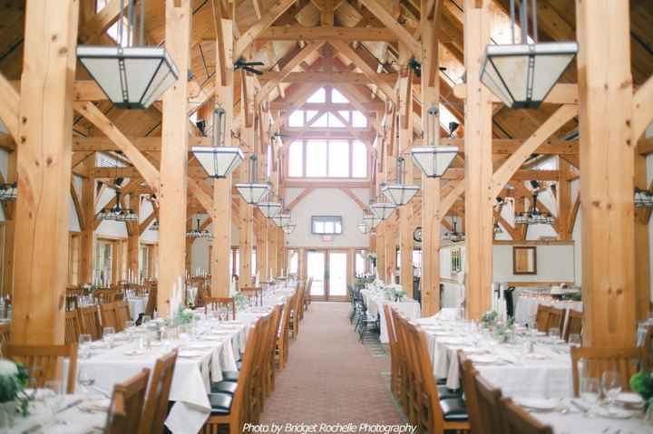 Let's See Your Venue!