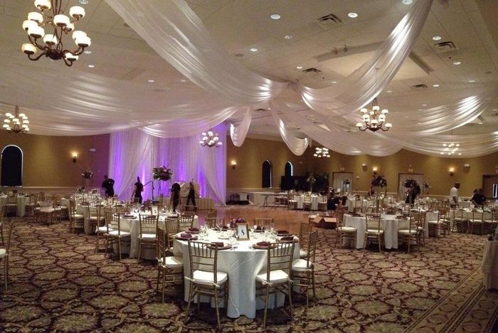 What type of venue are you getting married at?