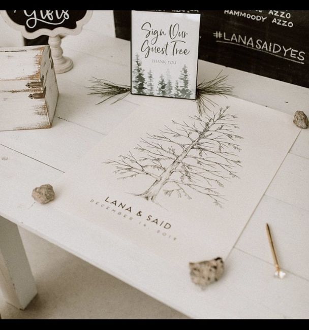 Non Traditional Guestbook Ideas? 2