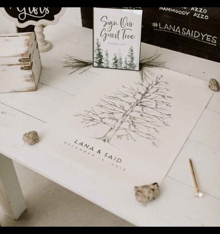 Non Traditional Guestbook Ideas? - 1