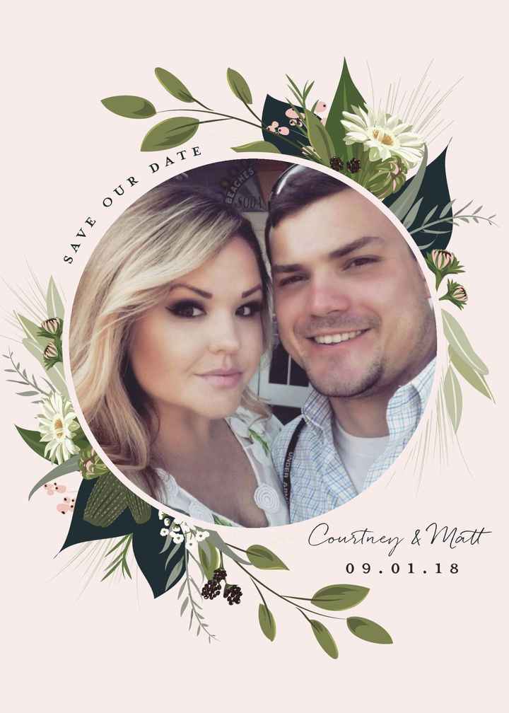 What do your STD's look like?