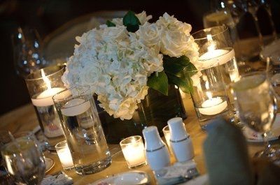 How much did you/will you pay for your florist?