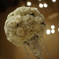 Can anyone give me a price range for...