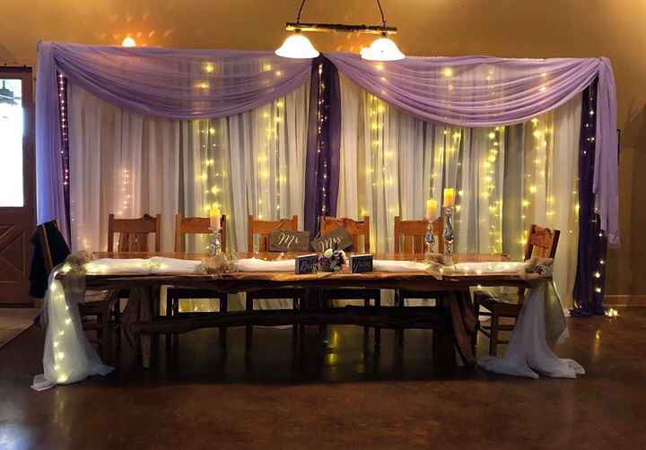 Non Pro and Pic Heavy - 4