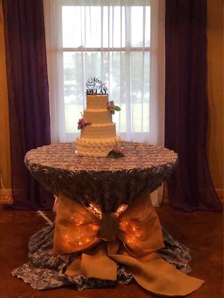 Non Pro and Pic Heavy - 7