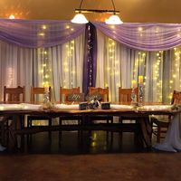 Non Pro and Pic Heavy - 4