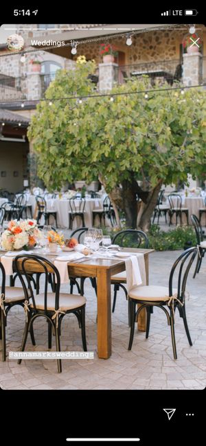 Indoor or outdoor wedding? - 2