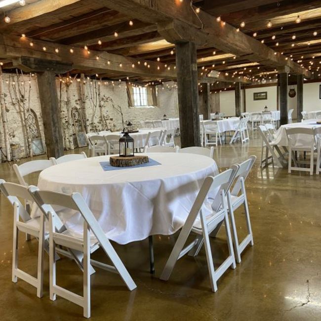 Details Details | Share 9