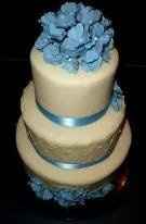 Cake Ideas?