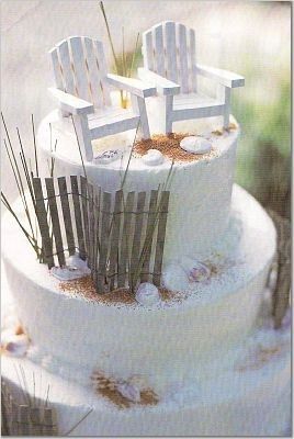 Cake tops - post yours