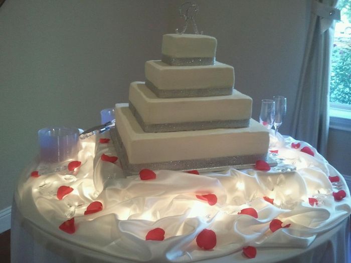 what are you doing to your cake table?