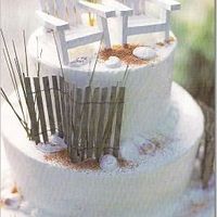 Cake tops - post yours