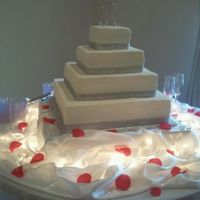 what are you doing to your cake table?