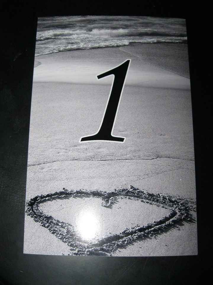 Updated: Table Numbers