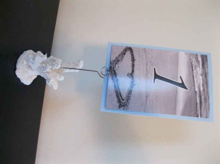 Updated: Table Numbers