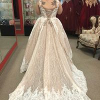 What’s your wedding dress budget? - 2