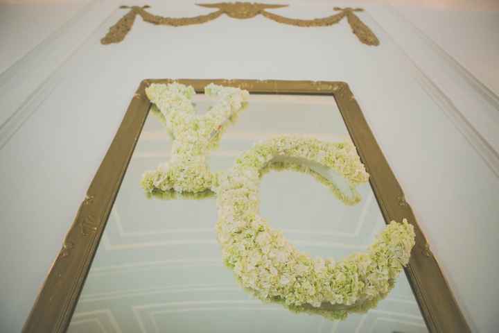 Uncle's gift was our cake, flowers, decorations...what's a good "tip"