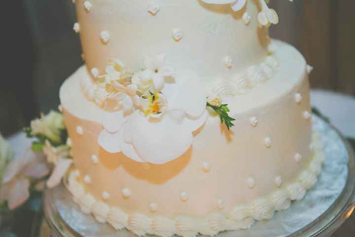 Uncle's gift was our cake, flowers, decorations...what's a good "tip"