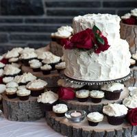 Lets see those cakes
