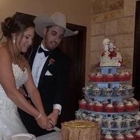 Alternatives to Cake - 1