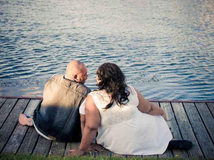 STD's again....*pics*