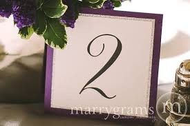 Table numbers