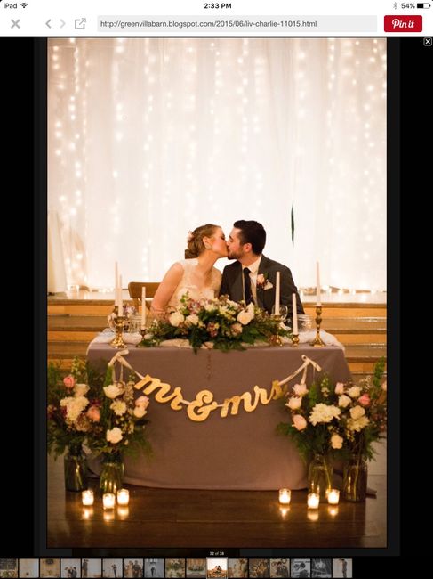 Need inspiration! Can I see your sweetheart table?