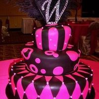 Need some cake insperation