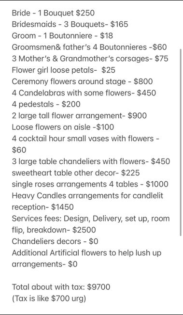 Floral and services fees? Help! 1